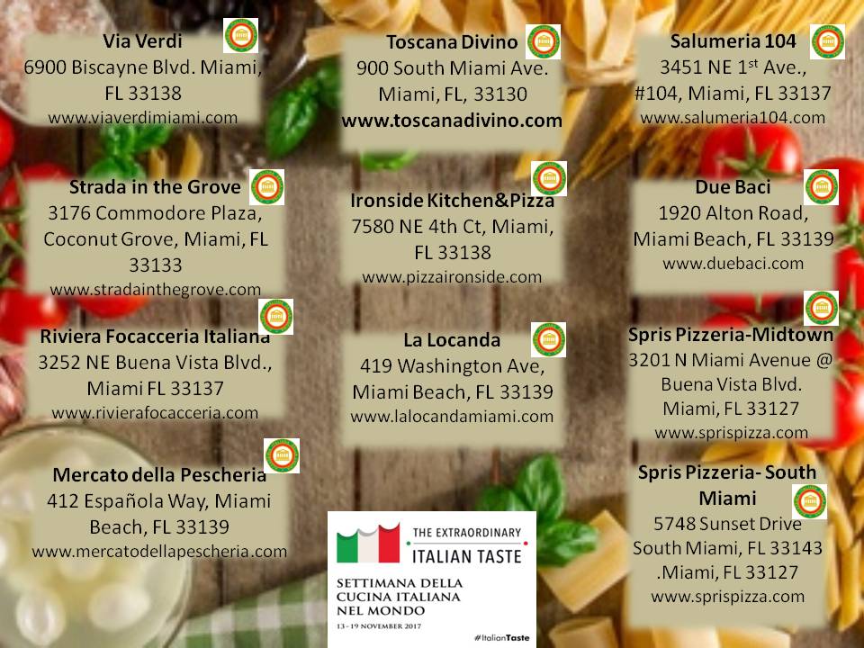 II Settimana della Cucina Italiana nel Mondo2